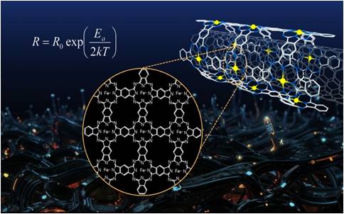 Изображение на обложке