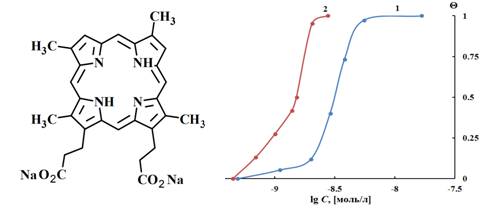 Изображение на обложке