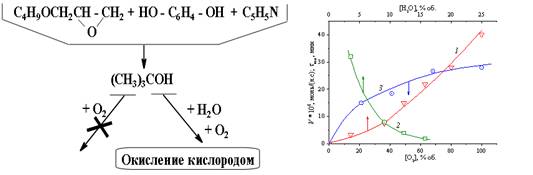 Изображение на обложке