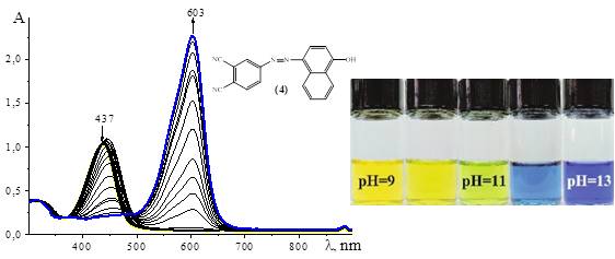 Изображение на обложке